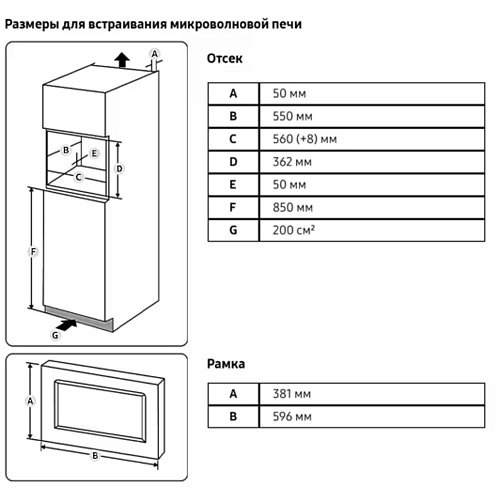 Встраиваемая микроволновая печь Samsung MS23A7013AT/BW
