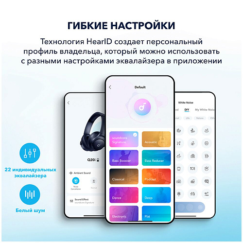 Bluetooth гарнитура Anker Soundcore Q20i Black