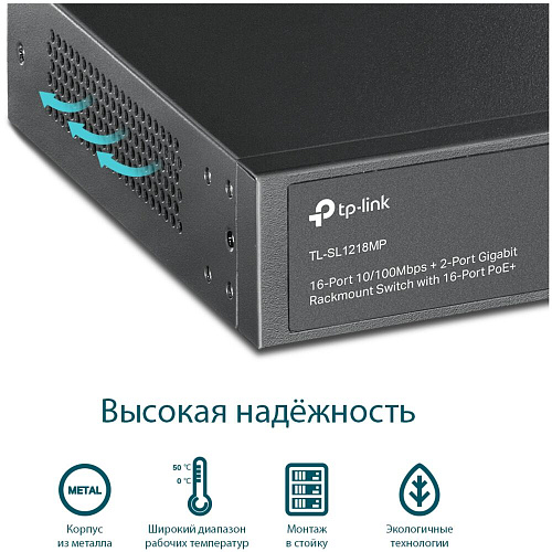 Коммутатор TP-LINK TL-SL1218MP неуправляемый 16xLAN PoE+, 2xGbLAN, 2xSFP/GbLAN