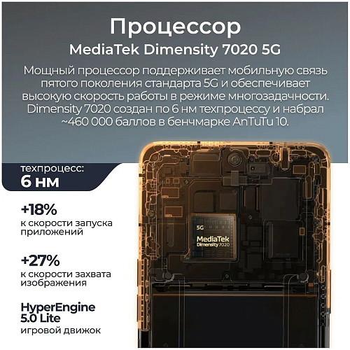 Смартфон Tecno Camon 30 5G 8/256GB RU Design Edition