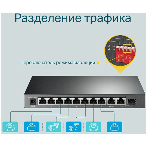Коммутатор TP-LINK TL-SG1210MP неуправляемый 9xGbLAN 1xSFP/GbLAN 8xPoE+