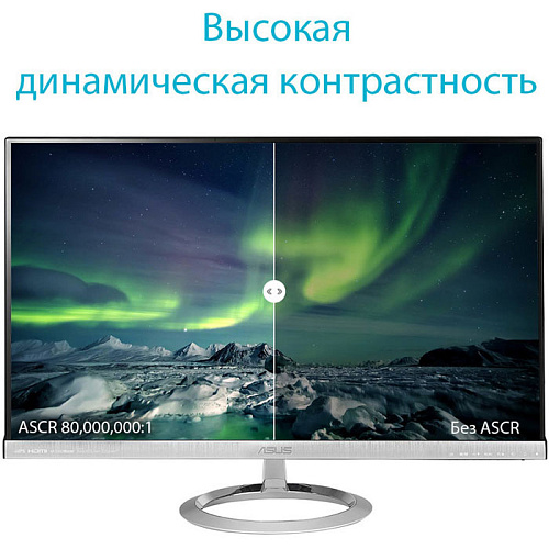 Монитор 25" ASUS MX259H AH-IPS LED 1920x1080 5ms VGA HDMI динамики Bang & Olufsen