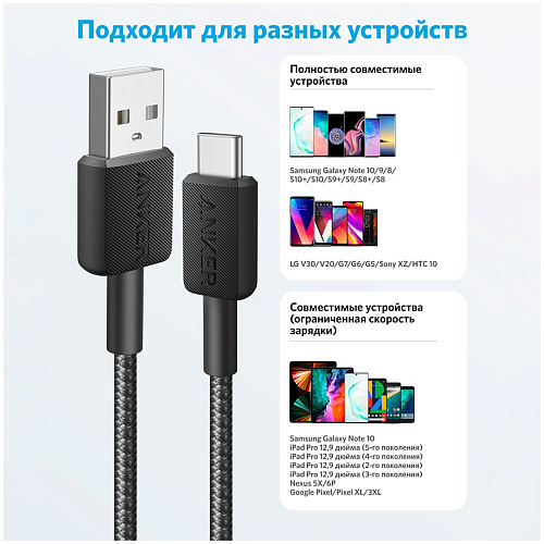 Кабель USB-A - Type C 1.8m Anker Power Line 322 черный