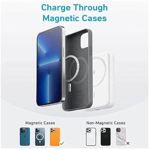 Внешний аккумулятор Anker 321 Mag-Go A1616 5000mAh White