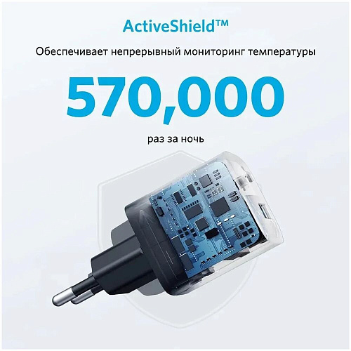 Сетевое зарядное устройство Anker 323 Charger A2331 33W USB + USB-C белое