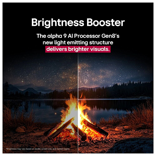 Телевизор 65" LG OLED65C5RLA.ARUG 2025