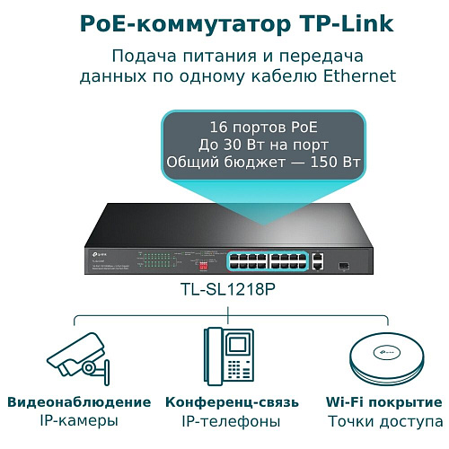 Коммутатор TP-LINK TL-SL1218P неуправляемый 16xLAN PoE+, 1xGbLAN, 1xSFP/GbLAN