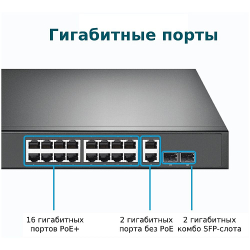 Коммутатор TP-LINK TL-SG1218MP неуправляемый 16xGbLAN PoE+ 2xGbLAN 2xSFP/GbLAN