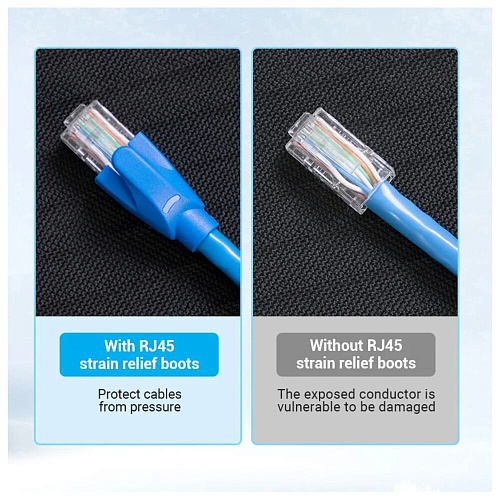 Колпачок для RJ45 Vention (IODY0-50) 50шт желтый