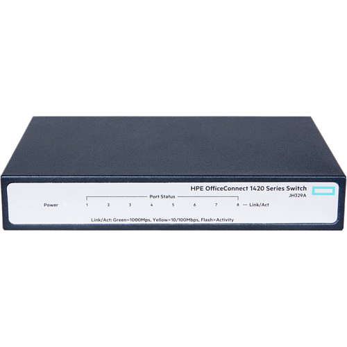 Коммутатор HPE OfficeConnect 1420 8G неуправляемый ( JH329A )
